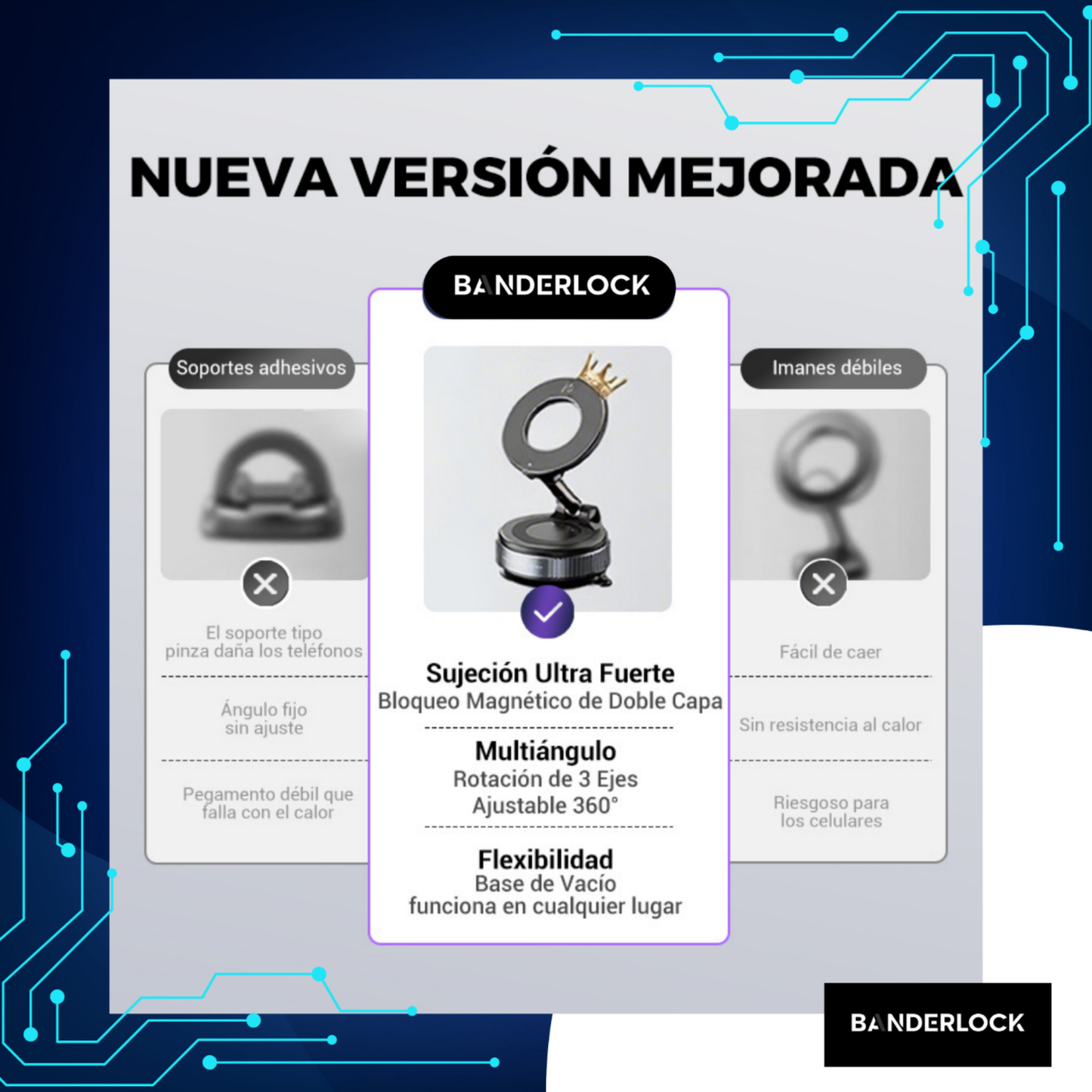 Soporte Magnético con Succión al Vacío – Rotación 360°, Tu compañero de ruta ideal estas vacaciones