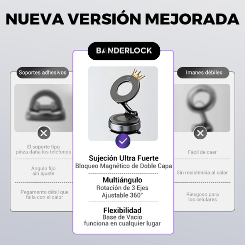 Soporte Magnético con Succión al Vacío – Rotación 360°, Aleación de Zinc, MagSafe